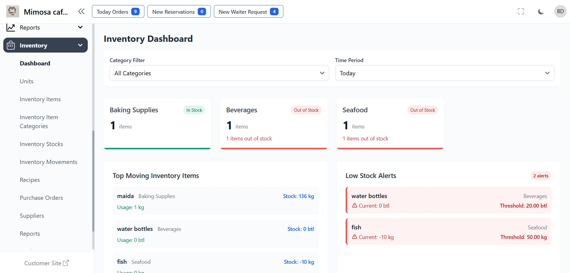Inventory — Pharma Care pharmacy software Nepal