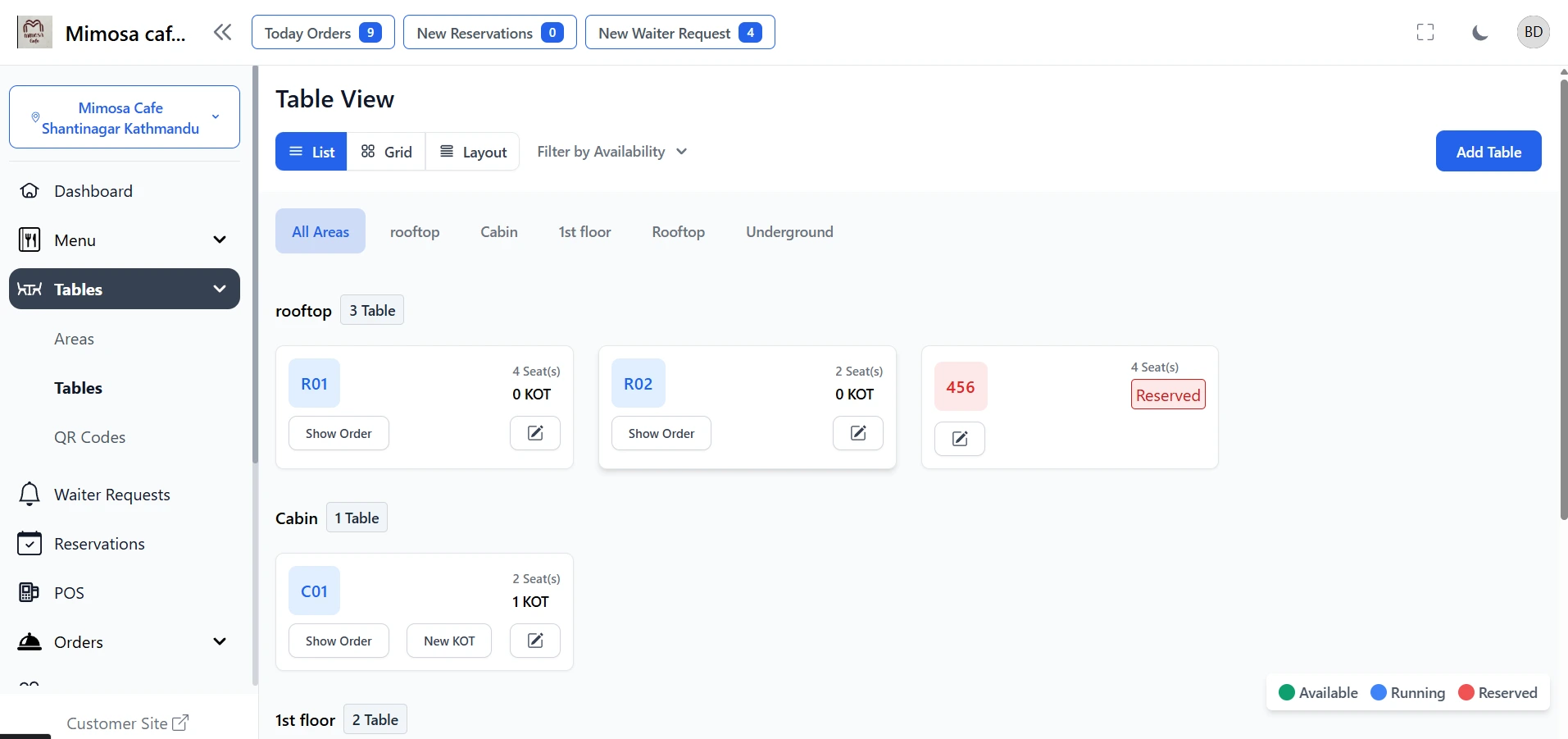 Counters & shifts — Pharma Care pharmacy software Nepal